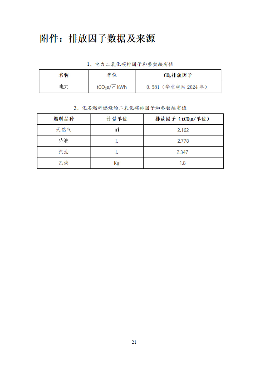 鑫宜達-2024年度溫室氣體核查報告-25.jpg